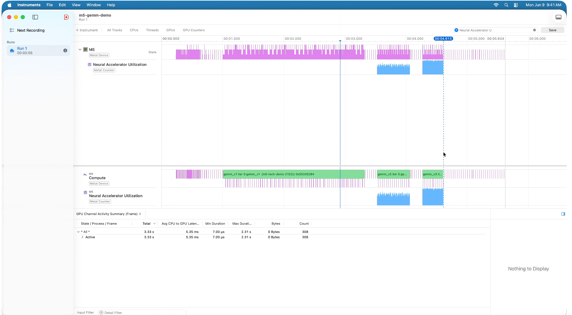 Instruments Metal System Trace showing GPU work on a timeline.